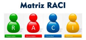 Matriz_RACI